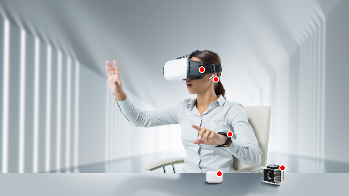 3M智慧穿戴解决方案