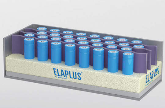 新能源汽车电池胶粘剂解决方案